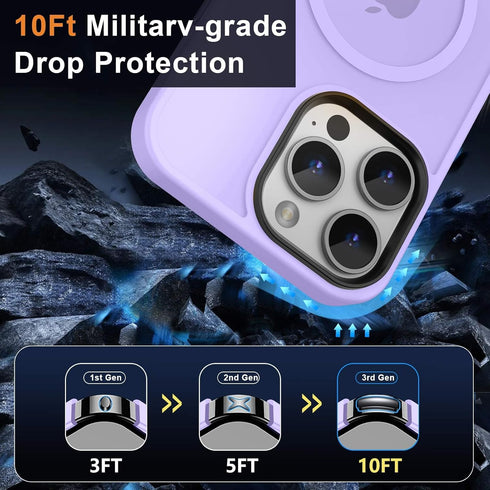 MOCCA Strong Magnetic Case for iPhone 13 Pro Max, Compatible with Magsafe, Slim Thin Shockproof Cover, Light Purple