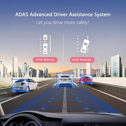 METEESER 64GB 24Hours USB Car DVR Camera Video Recorder, USB Dash Cam, WDR Full HD Dash Camera Car Driving Recorder