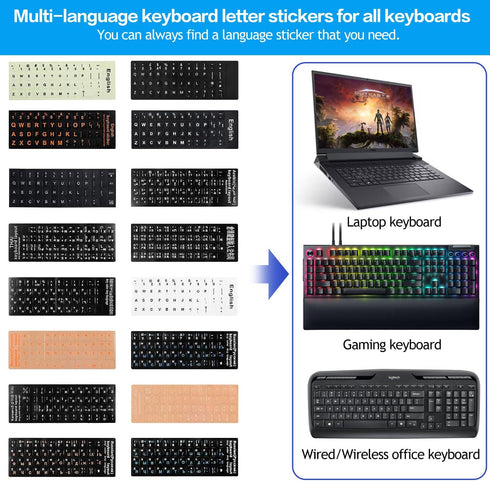 CaseBuy 2 Pack English Keyboard Stickers, Replacement Keyboard Letters Sticker with White Font on Black Background