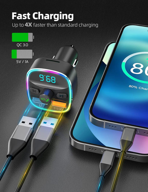 Nulaxy Bluetooth FM Transmitter for Car, Dual USB Charging Adapter with Hands-Free Calling and 7 Colors LED