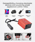 UNLRAE Accessories,150W 3.1A USB,12V 110V Power Inverters for Vehicles,Car Car Power Inverters with Dual DC to AC