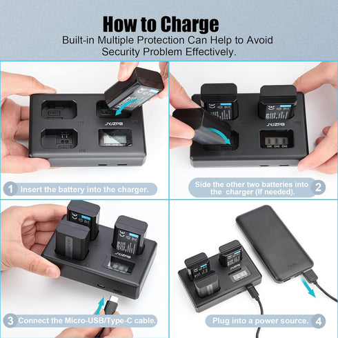 JYJZPB NP-FW50 Battery 3-Pack with Upgraded Triple Slot LCD Charger, Compatible for Sony ZV-E10, Alpha A6000 Series