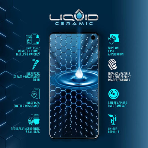 Universal Glass Screen Protector - Nano Scratch & Shatter Resistant Wipe-On Protection for Phones, Tablets & Smart