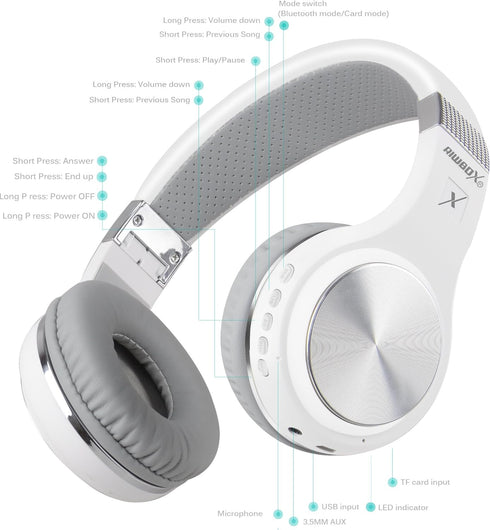 Riwbox XBT-80 Bluetooth Headphones, Folding Stereo Wireless Over Ear with Microphone and Volume Control, Wireless and