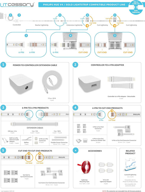 Litcessory Controller to 6-Pin Adapter - For Philips Hue/Solo Lightstrip (Detachable Version, White - MICRO 6-PIN V4)