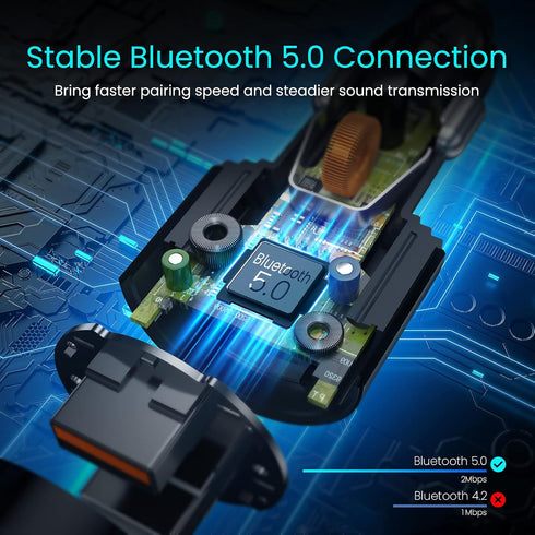 Upgraded V5.0 Bluetooth FM Transmitter Car, Wireless Adapter with QC3.0, LED Backlit, Hands-Free Calls