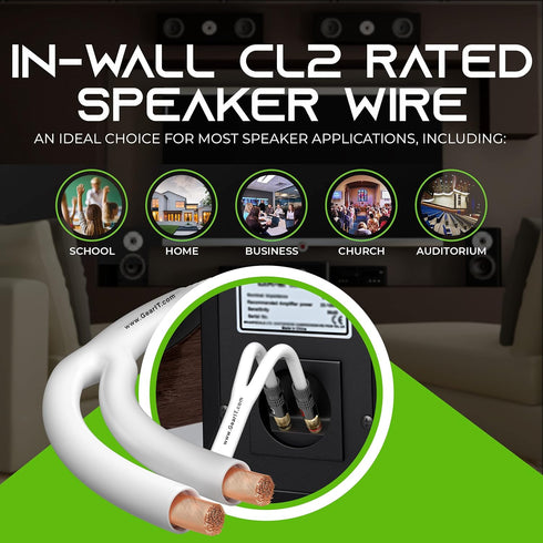 GearIT 10AWG Speaker Cable Wire with Gold-Plated Banana Tip Plugs, 15 Feet, White