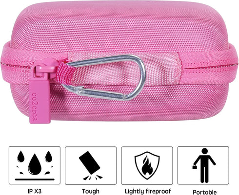 co2CREA Hard Case for Digital Camera, Compatible with VAHOIALD/IWEUKJLO/CAMKORY/BEVLXNIV Kids Video Camera