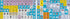 Keyboard Stickers Compatible with Avid Pro Tools Editing Sticker for Keyboard