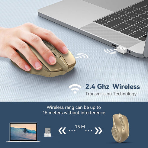 TECKNET Wireless Mouse, 2.4G Ergonomic Optical Mouse, Computer Mouse for Laptop, PC, Chromebook, Notebook, 6 Buttons,