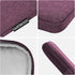MoKo 7-8 Inch Tablet Sleeve Bag, Polyester Pouch Cover Case for iPad Mini (A17 Pro) 8.3" 2024, iPad Mini 6/5/4/3/2/1,