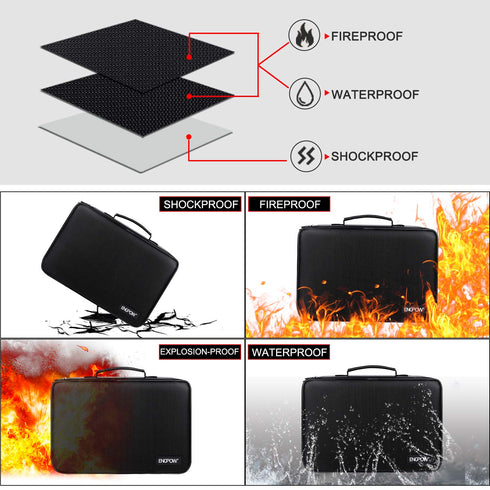 ENGPOW Fireproof Battery Organizer, Waterproof Storage Case with Tester, Holds 220+ Batteries