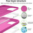 CellEver iPhone 13 Case, Hot Pink Ultra Durable Silicone with Military Grade Protection & Slim Fit