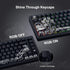 XVX Shine Through Keycaps, PBT Dye Sub Keycap Set, 131 Keys Cherry Profile Custom Keycaps for Mechanical Keyboards