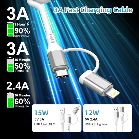 USB to USB-C and Lightning Cable Combo, 2 in 1 Coiled Cable for Apple Carplay & Android Auto, Fast Charge