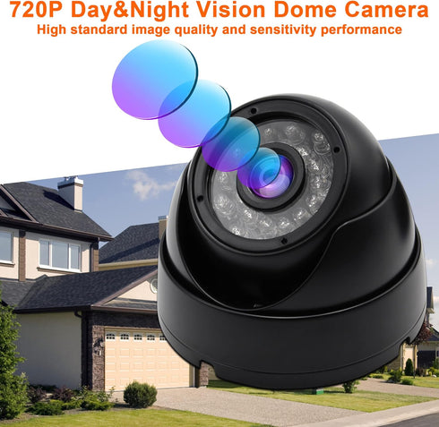 MMlove 720P USB Dome Camera with Night Vision, Waterproof, IR Cut & LED, Plug&Play Outdoor/Indoor Security Camera