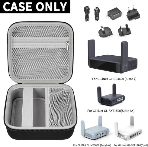 Grapsa GL-BE3600/MT3600BE/SFT1200/ MT3000/ AXT1800/ MT1300 7 Case Compatible with for Glinet Travel Router for Hotel