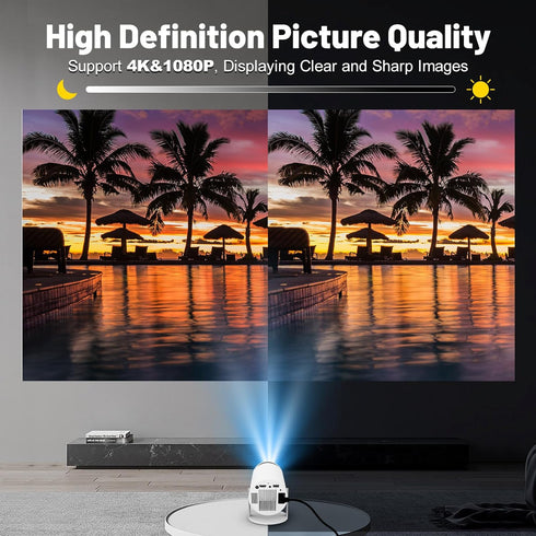 Mini Projector with WIFI 6, Bluetooth, 4K 1080P Support, Portable 180° Rotatable 130'' Screen Movie Projector for