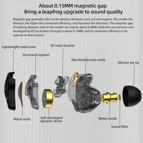 KZ DQS in Ear Monitor Headphones, Dynamic Driver Semi-Open HiFi Bass Earbuds with Detachable Cable for Smartphones/PC