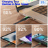 AICase 240W USB C to USB C Charger Cable for iPhone 15, MacBook Pro, Fast Charging Cable for Samsung Galaxy S24