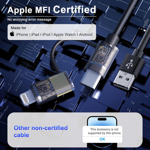 USB to USB-C and Lightning Cable Combo 2 in 1 Coiled Cable for Apple Carplay & Android Auto [MFi & 3A Fast Charge &