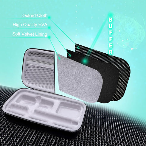 XANAD Hard Case for Insta360 X4/X3/X2 Waterproof 8K 360 Action Camera - Storage Carrying Bag