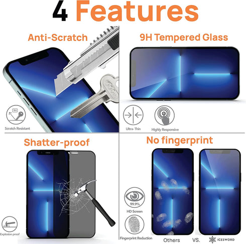 IceSword Privacy Screen Protector for iPhone 14 Pro Max (6.7 inch), Shatterproof Tempered Glass Film, Anti-Spy