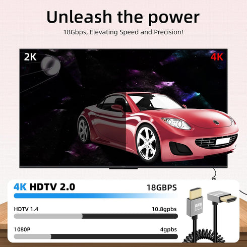 90 4K Cable,18Gbps hdtv2.0 4K@60Hz,Compatible Cameras,Camcorders,Monitors(3FT/0.9M) RIIEYOCA Degree Short HDTV to HDTV