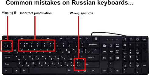 USB Keyboard with Russian English (Cyrillic) Letters, Full Size Slim Desktop Design.
