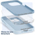 SURPHY iPhone 14 Pro Max Case with Screen Protector, Liquid Silicone Phone Case, Cloud Blue, with Camera Protection