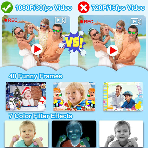 PROGRACE Kids Waterproof Camera for Boys, Gifts for Age 3-14, Underwater Video Camera with Card