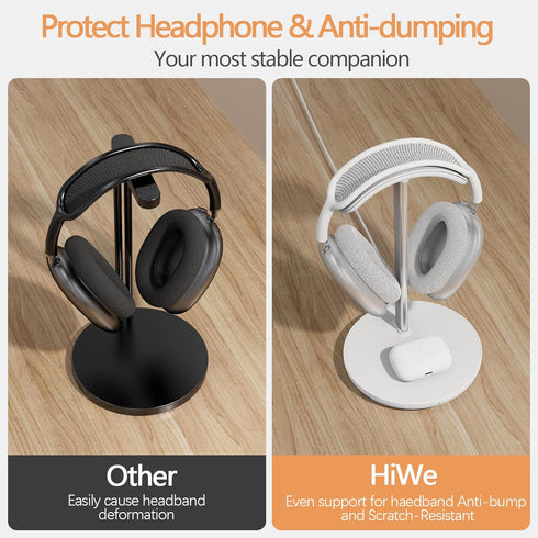 Headphone Stand with Wireless Charger, Gaming Headset Holder Hanger Rack 2 IN 1 Wireless Charging Station Dock for
