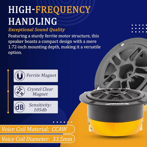 Warzone WZ37TW 3.71-Inch Super Tweeter Speaker, 4 Ohm, 1000W Max Power, 105dB Sensitivity, Titanium Diaphragm, CCAW