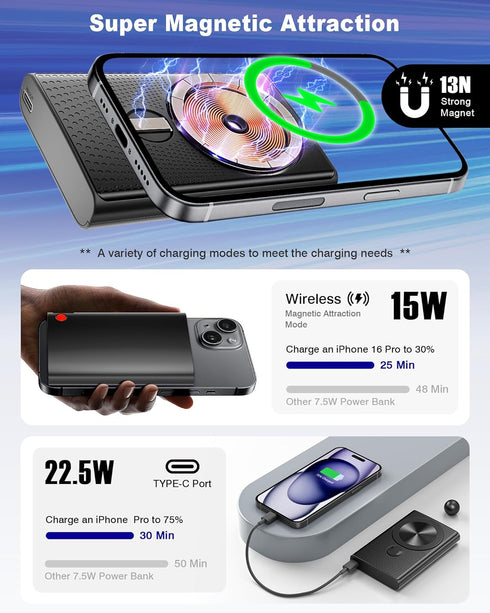Kesguar 10000mAh 22.5W Pack 17/16/15/14/13/12 Magnetic Portable Charger - PD Super Fast Charging Wireless Power Bank