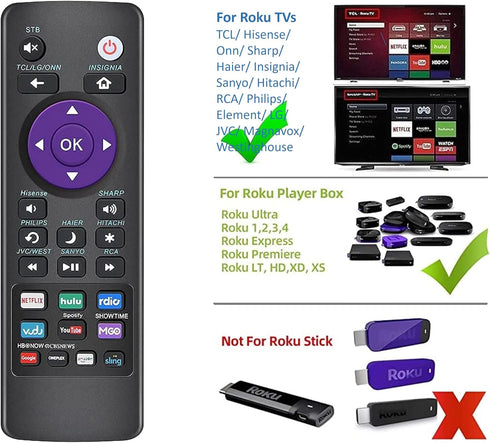 Universal Remote for Roku Boxes & TVs - Supports TCL, Sanyo, LG, RCA, Philips, HITACHI, ONN, Insignia, Hisense