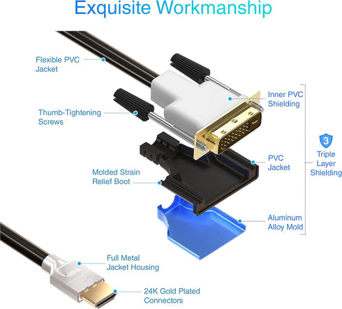 6FT 24+1, 1080p, PS5/PS4/PS3, BlueRigger HDMI to DVI Cable (High-Speed, Bi-Directional Adapter Male to Male, DVI-D