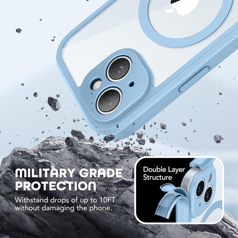 TIESZEN Sky Blue Magnetic iPhone 15 Case: Magsafe compatible, dustproof, 9H tempered glass, privacy protector, upgraded