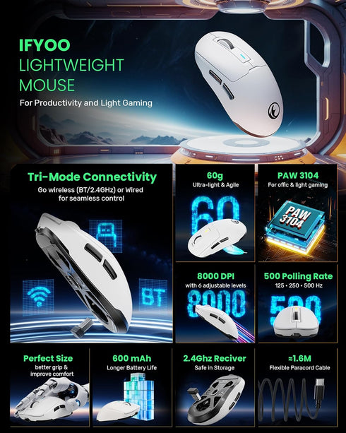 G59 2.4G/BT/Wired Wireless Gaming Mouse, Rechargeable USB Type-C, 6 Adjustable DPI, 8000 DPI, 6 Programmable Buttons