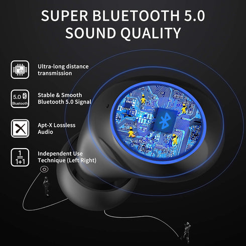 Gray Wireless Bluetooth 5.0 Earbuds, B88-1, IPX5 Waterproof, 36H Playtime, Built-in Mic, LED Display, USB-C, for Kids,
