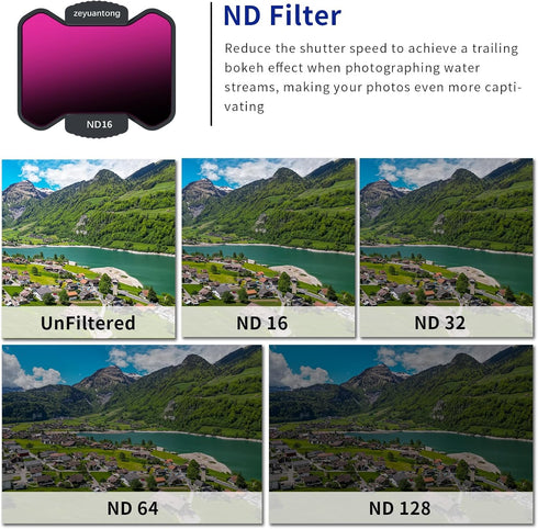 Magnetic ND Filter Kit with Mount Adapter for DJI Avata 2 - 4 Pack ND16, ND32, ND64, ND128 Drone Lens