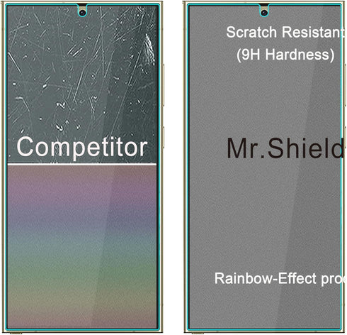Mr.Shield 3-Pack Tempered Glass Screen Protector for Samsung Galaxy S24 Ultra, 9H Hardness, Fingerprint Unlock