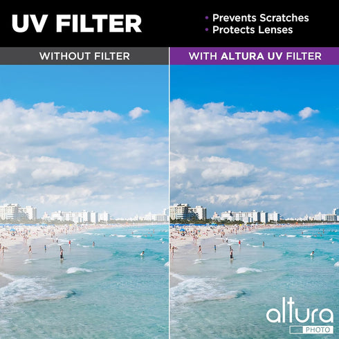Altura Photo 40.5MM Lens Filter Kit - 40.5MM ND, Polarizer, UV Filters + Lens Filter Case