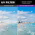 Altura Photo 40.5MM Lens Filter Kit - 40.5MM ND, Polarizer, UV Filters + Lens Filter Case
