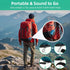 SEVENKA 2 Bluetooth Mini Speakers, 3W Small Portable Wireless Speaker with Lanyard, Water Resistant, Wireless Stereo