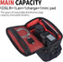 FOSOTO DSLR Camera Shoulder Bag Case Compatible for Canon EOS Rebel T7 T6 T8i SL3 T100 2000D 4000D 60D 80D 750D 90D 5D