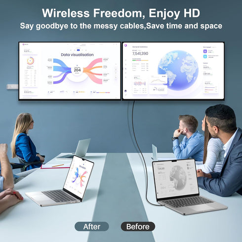 Wireless HDMI Display Dongle Adapter - Plug and Play, 4K Decoding/1080P HD Streaming Video/Audio from Laptop, PC,