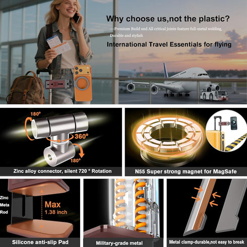 SOGUE Plane,N55*40 Desk,360 for MagSafe Airplane Phone Holder Mount Travel Essentials for Pro Magnetic Phone Stand