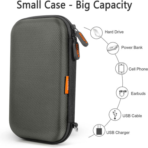 GLCON Dustproof Carrying Case, Portable Small Travel Charger Organizer for Electronic Accessories, Silver Grey