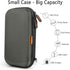 GLCON Dustproof Carrying Case, Portable Small Travel Charger Organizer for Electronic Accessories, Silver Grey