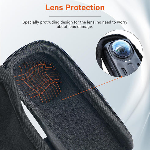 Insta360 X5, Protective Mini Carry Case with Premium Lens Guard for Hard Shell Travel Bag with Tempered Glass Lens